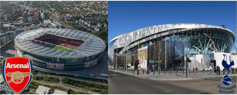 Arsenal Tottenham stadioni