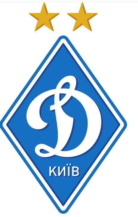 Dynamo logo