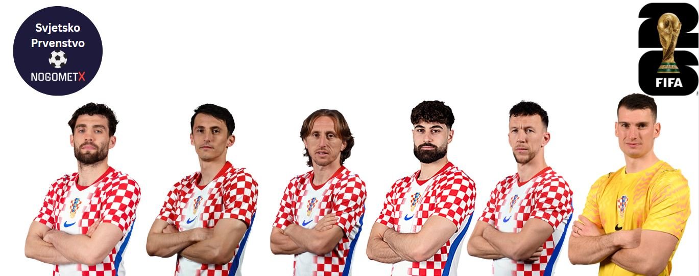 Svjetsko prvenstvo pred vratima : Opet se Hrvatska podcjenjuje ?